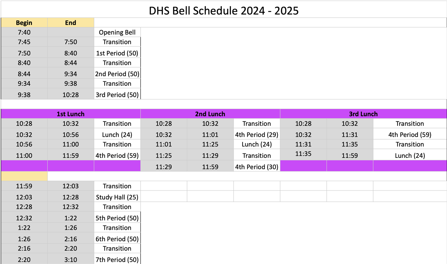 bell schedule
